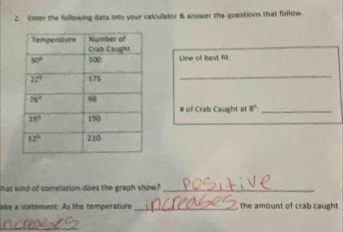 Enter the following data into your caiculator & answer the questions that follow.
Line of best fit
_
# of Crab Caught at 8^0: _
hat kind of correlation does the graph show?_
ake a statement: As the tomperature _, the amount of crab caught 
_