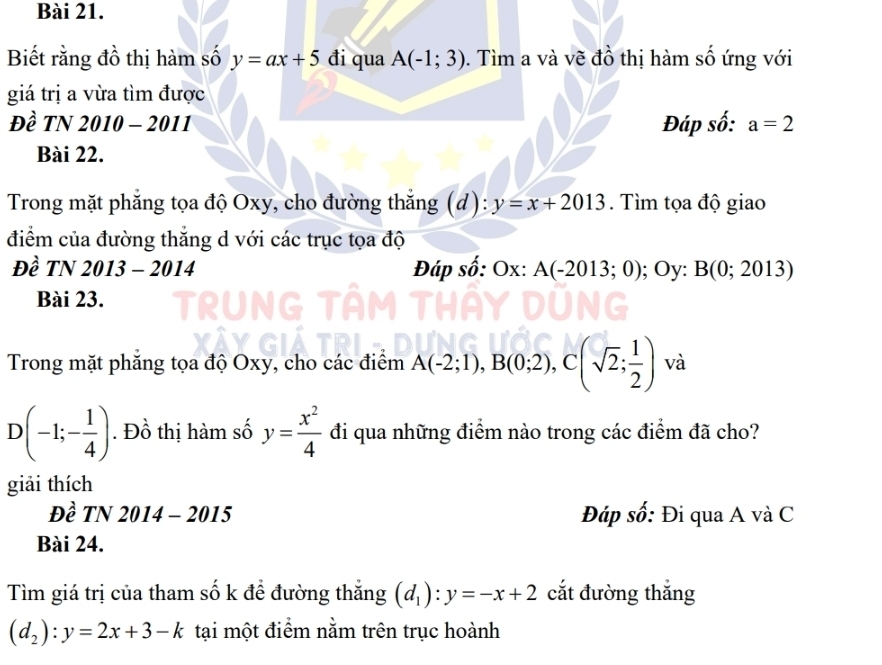 Biết rằng đồ thị hàm số y=ax+5 đi qua A(-1;3). Tìm a và vẽ đồ thị hàm số ứng với 
giá trị a vừa tìm được 
Đề TN 1 010-2011
Đáp số: a=2
Bài 22. 
Trong mặt phăng tọa độ Oxy, cho đường thắng (d) y=x+2013. Tìm tọa độ giao 
điểm của đường thắng d với các trục tọa độ 
Đề TN 2013 - 2014 Đáp số: Ox : A(-2013;0); Oy : B(0;2013)
Bài 23. 
Trong mặt phăng tọa độ Oxy, cho các điểm A(-2;1), B(0;2), C(sqrt(2); 1/2 ) và
D(-1;- 1/4 ). Đồ thị hàm số y= x^2/4  đi qua những điểm nào trong các điểm đã cho? 
giải thích 
Đề TN 2014 - 2015 Đáp số: Đi qua A và C 
Bài 24. 
Tìm giá trị của tham số k để đường thắng (d_1):y=-x+2 cắt đường thắng
(d_2):y=2x+3-k tại một điểm nằm trên trục hoành