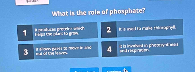 Question
What is the role of phosphate?
1 It produces proteins which 2 It is used to make chlorophyll.
helps the plant to grow.
3 It allows gases to move in and 4 and respiration. It is involved in photosynthesis
out of the leaves.