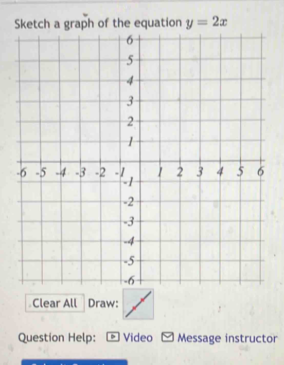 Sketch a graph of the equation y=2x
Clear All Draw: 
Question Help: 。 Video Message instructor