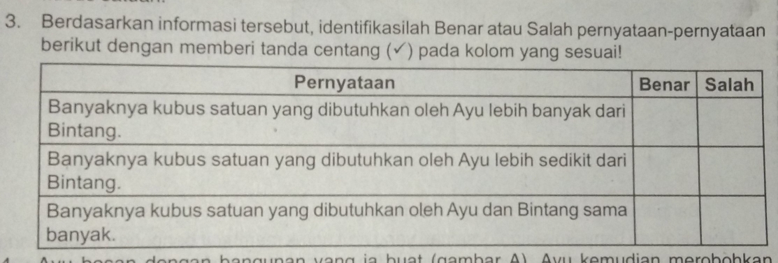 Berdasarkan informasi tersebut, identifikasilah Benar atau Salah pernyataan-pernyataan 
berikut dengan memberi tanda centang (✓) pada kolom yang sesuai! 
a n g u n an vạn g ia buat (gambar A) Avu kemudian merobobkan