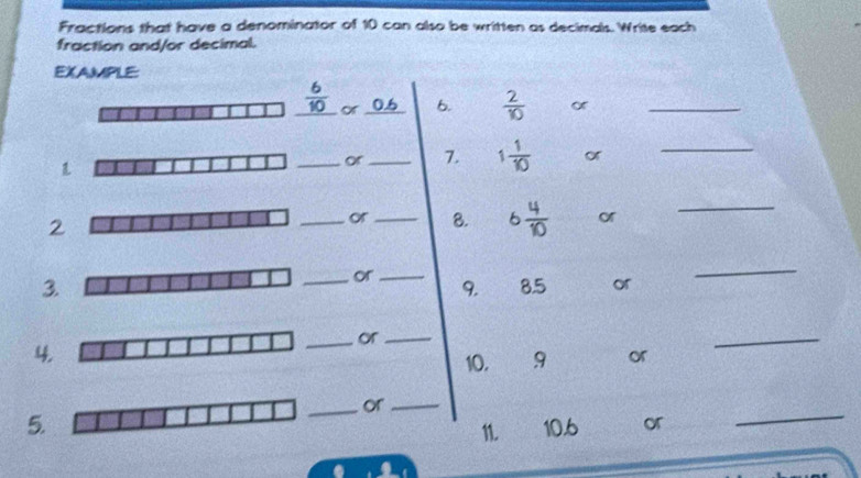 Fractions that have a denominator of 10 can also be written as decimals. Write each 
fraction and/or decimal. 
EXAMPLE:
 6/10  or 0.6 6.  2/10  or_ 
_or _7. 1 1/10  or_ 
2 
_or _8. 6 4/10  or_ 
or_
38.5 or 
_ 
9. 
_or_ 
4 
_ 
10. 9 or 
_or_
510.6 or_ 
11.