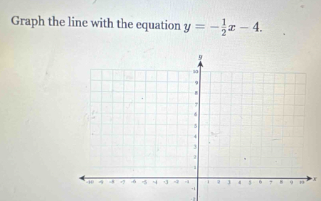 Graph the line with the equation y=- 1/2 x-4.
x
-2