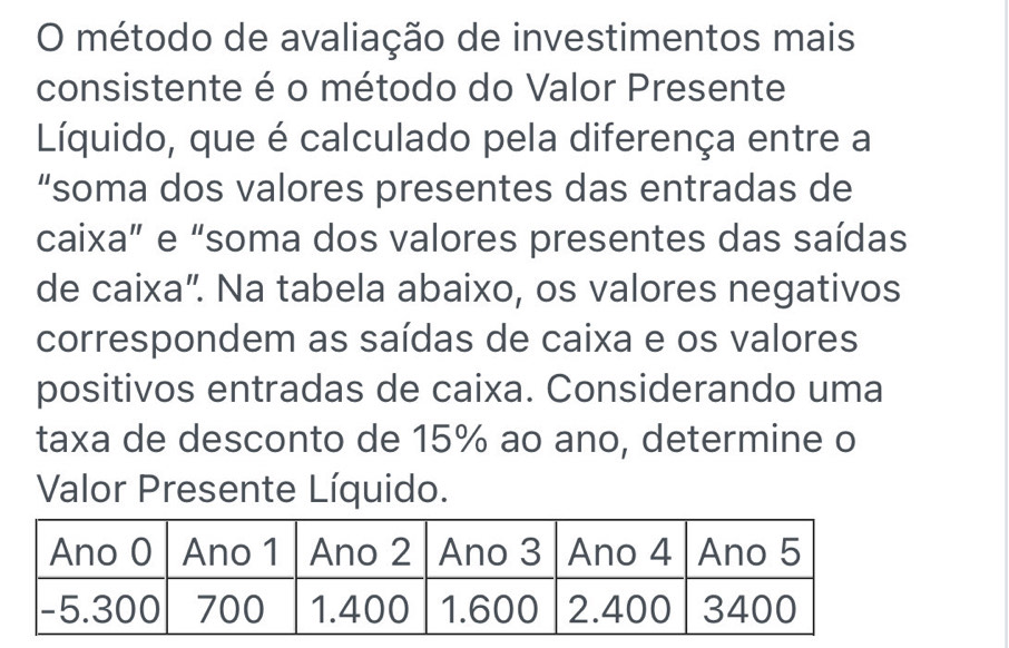 método de avaliação de investimentos mais 
consistente é o método do Valor Presente 
Líquido, que é calculado pela diferença entre a 
“soma dos valores presentes das entradas de 
caixa” e “soma dos valores presentes das saídas 
de caixa”. Na tabela abaixo, os valores negativos 
correspondem as saídas de caixa e os valores 
positivos entradas de caixa. Considerando uma 
taxa de desconto de 15% ao ano, determine o 
Valor Presente Líquido.