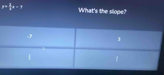 y= 2/3 x-7
What's the slope?