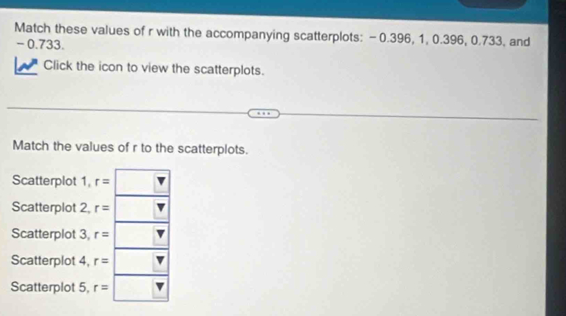 Match these values of r with the accompanying scatterplots: -0.396, 1, 0.396, 0.733, and
- 0.733.
Click the icon to view the scatterplots.
Match the values of r to the scatterplots.
Scatterplot 1 r=
Scatterplot 2, r=
Scatterplot 3, r=
Scatterplot 4, r=
Scatterplot 5, r=