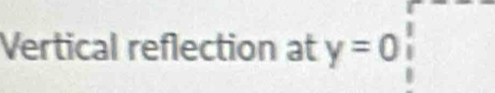 Vertical reflection at y=0