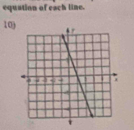 equation of each line. 
10)