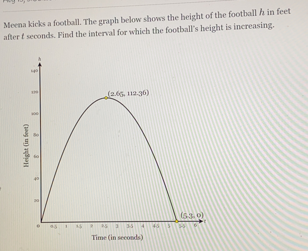 Meena kicks a football. The graph below shows the height of the football h in feet
after t seconds. Find the interval for which the football’s height is increasing.
Time (in seconds)