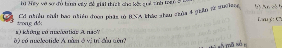 Hãy vẽ sơ đồ hình cây đề giải thích cho kết quả tính toán ở 
Có nhiều nhất bao nhiêu đoạn phân tử RNA khác nhau chứa 4 phân tử nucleot b) An có b 
3 trong đó: 
Lưu ý: Cl 
a) không có nucleotide A nào? 
b) có nucleotide A nằm ở vị trí đầu tiên? 
1 số mã số