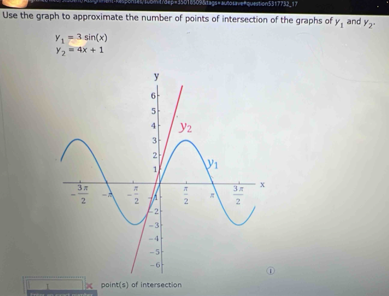 ignment-Responses/submit?dep=35018509&tags=autosave#question5317732_17
Use the graph to approximate the number of points of intersection of the graphs of y_1 and y_2.
y_1=3sin (x)
y_2=4x+1
I point(s) of intersection