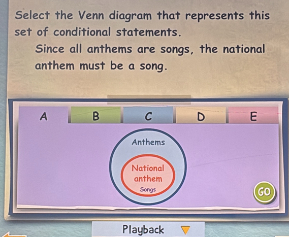 Select the Venn diagram that represents this
set of conditional statements.
Since all anthems are songs, the national
anthem must be a song.
A B C D E
Playback