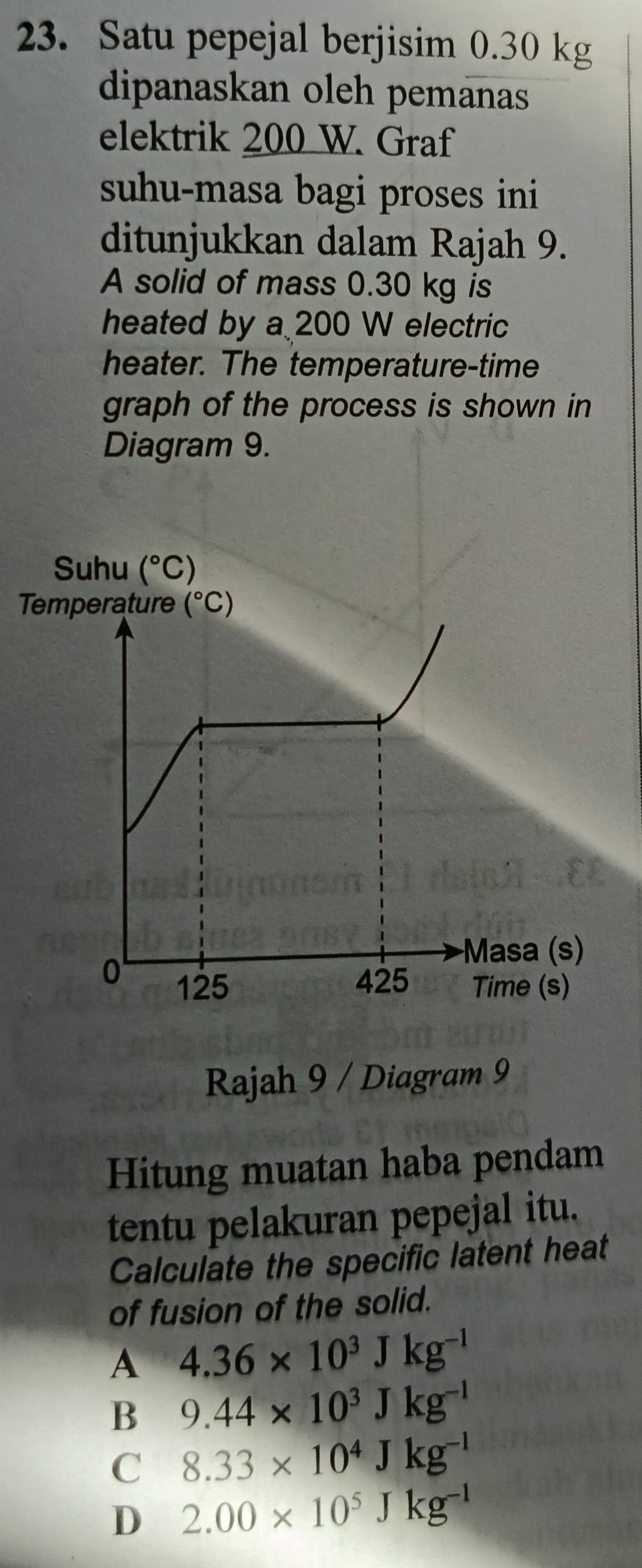 Satu pepejal berjisim 0.30 kg
dipanaskan oleh pemanas
elektrik 200 W. Graf
suhu-masa bagi proses ini
ditunjukkan dalam Rajah 9.
A solid of mass 0.30 kg is
heated by a 200 W electric
heater. The temperature-time
graph of the process is shown in
Diagram 9.
T
Hitung muatan haba pendam
tentu pelakuran pepejal itu.
Calculate the specific latent heat
of fusion of the solid.
A 4.36* 10^3Jkg^(-1)
B 9.44* 10^3Jkg^(-1)
C 8.33* 10^4Jkg^(-1)
D 2.00* 10^5Jkg^(-1)