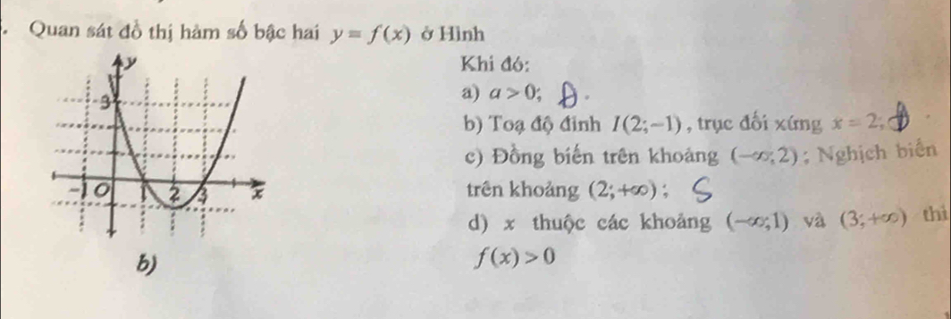 Quan sát đồ thị hàm số bậc hai y=f(x) ở Hình 
Khi đó: 
a) a>0 ," 
b) Toạ độ đinh I(2;-1) , trục đối xứng x=2
c) Đồng biến trên khoảng (-∈fty ,2); Nghịch biển 
trên khoảng (2;+∈fty ) : 
d) x thuộc các khoảng (-∈fty ,1) và (3;+∈fty ) thì 
b)
f(x)>0