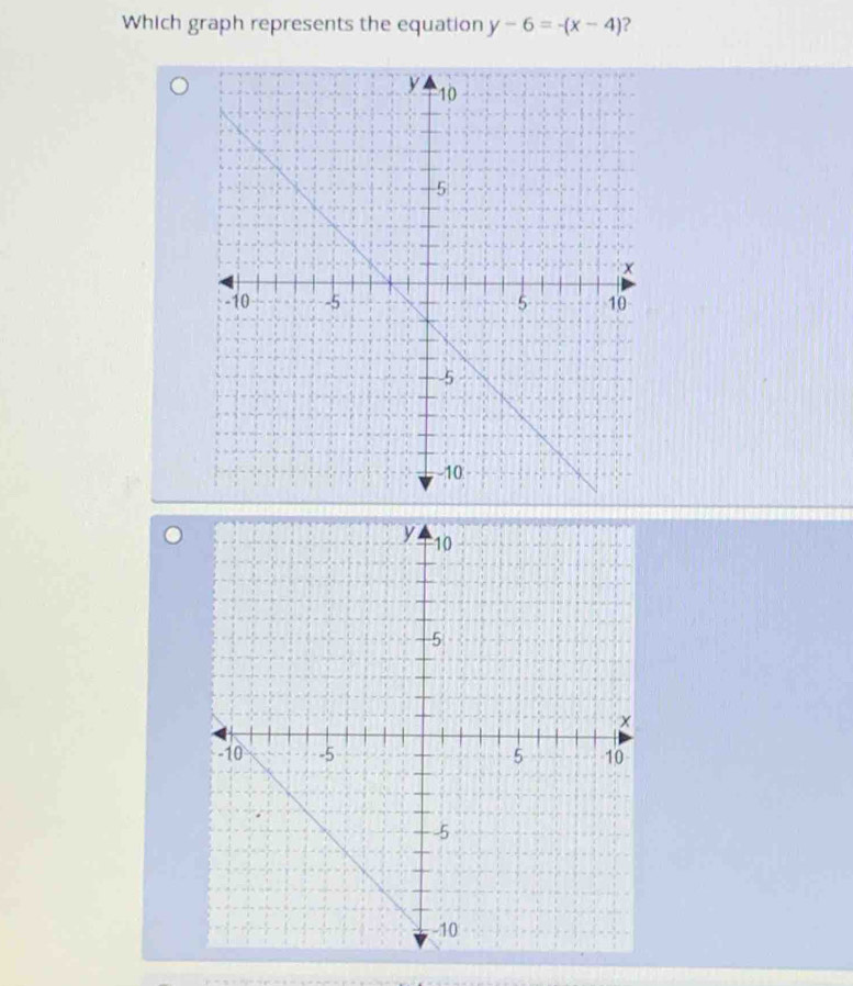 Which graph represents the equation y-6=-(x-4) 2