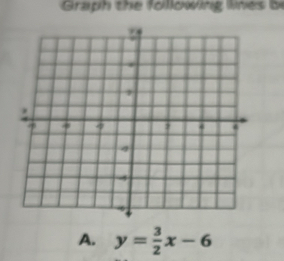 Graph the following lines b 
A. y= 3/2 x-6