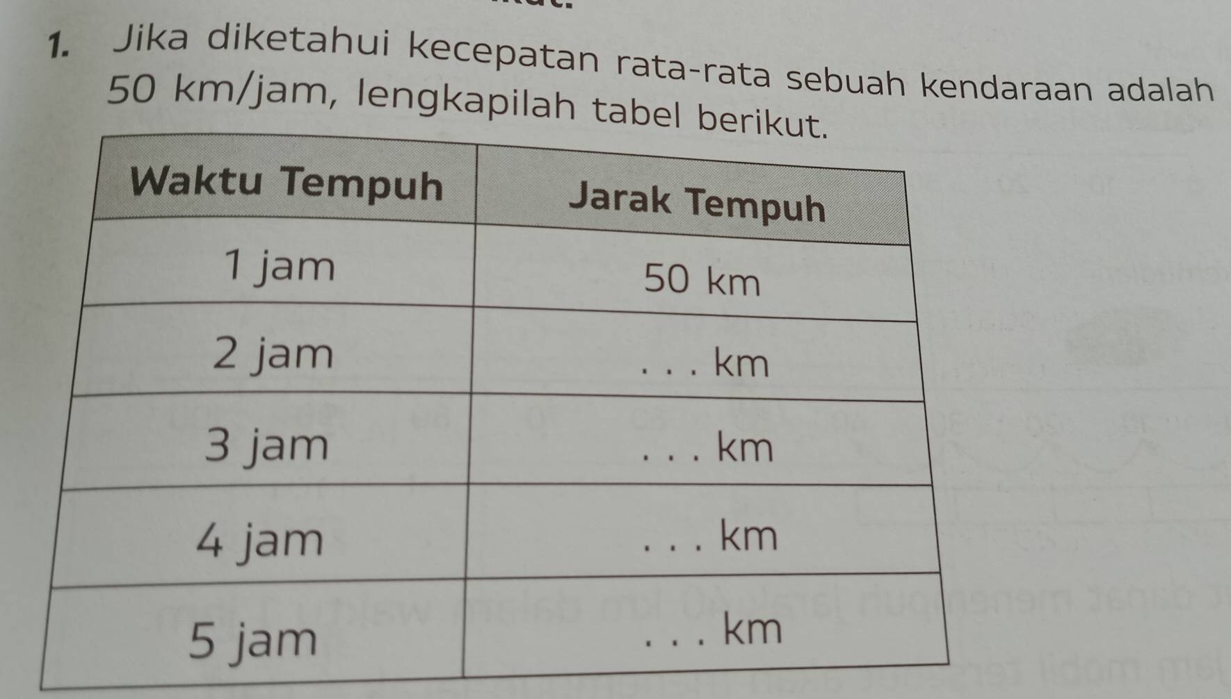 Jika diketahui kecepatan rata-rata sebuah kendaraan adalah
50 km/jam, lengkapilah