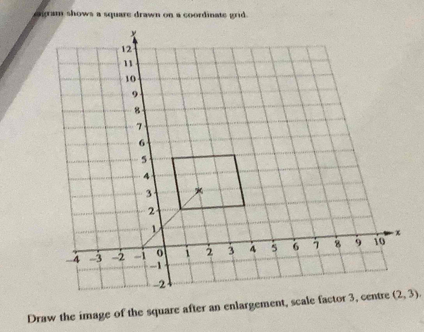 agram shows a square drawn on a coordinate grid . 
Draw the image of the square after an enlargement, scale factor 3, (2,3),