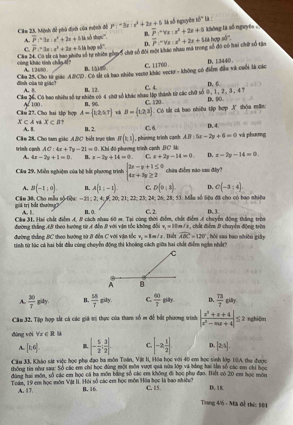 Mệnh đề phủ định của mệnh đề P:“3x:x^2+2x+5 là số nguyên tố” là :
B. overline P:^.forall x:x^2+2x+5 không là số nguyên tộ
A. overline P:^.3x:x^2+2x+5 là số thực”.
D. overline P:^aforall x:x^2+2x+5 là hợp số''.
C. overline P:^n3x:x^2+2x+5 là hợp so
Câu 2
số tự nhiên gồm ổ chữ số đôi một khác nhau mà trong số đó có hai chữ số tận
cùng khác tính chẵn lê?
A. 12480 . B. 15120 . C. 11760 . D. 13440 .
Câu 25. Cho tử giác ABCD.Có tắt cả bao nhiêu vectơ khác vectơ - không có điểm đầu và cuối là các
đình của tử giác? D. 6.
A. 8. B. 12. C. 4.
Câu 26. Có bao nhiêu số tự nhiên có 4 chữ số khác nhau lập thành từ các chữ số 0, 1, 2, 3, 4 ?
100 、 B. 96. C. 120 . D. 90.
Câu 27, Cho hai tập hợp A= 1;2;5;7 và B= 1;2;3. Có tắt cả bao nhiêu tập hợp X thỏa mãn:
X⊂ A và X⊂ B ?
A. 8. B. 2. C. 6. D. 4.
Câu 28. Cho tam giác ABC biết trực tâm H(1;1) , phương trình cạnh AB:5x-2y+6=0 và phương
trình cạnh AC:4x+7y-21=0. Khi đó phương trình cạnh BC là:
A. 4x-2y+1=0. B. x-2y+14=0. C. x+2y-14=0. D. x-2y-14=0.
Câu 29. Miền nghiệm của hệ bắt phương trình beginarrayl 2x-y+1≤ 0 4x+3y≥ 2endarray. chứa điểm nào sau đây?
A. B(-1;0). B. A(1;-1). C. D(0;3). D. C(-3;4).
Câu 30. Cho mẫu số niệu: −21; 2; 4; 9; 20; 21; 22; 23; 24; 26; 28; 53. Mẫu số liệu đã cho có bao nhiêu
giá trị bất thường7
A. 1. B. 0. C. 2. D. 3.
Câu 31. Hai chất điểm A, B cách nhau 60 m. Tại cùng thời điểm, chất điểm A chuyển động thẳng trên
đường thẳng AB theo hướng từ A đến B với vận tốc không đổi v_1=10m/s , chất điểm B chuyển động trên
đường thẳng BC theo hướng từ B đến C với vận tốc v_2=8m/s.  Biết widehat ABC=120° , hỏi sau bao nhiêu giây
tính từ lúc cả hai bắt đầu cùng chuyển động thì khoảng cách giữa hai chất điểm ngắn nhất?
A.  30/7  giây. B.  58/7  giây. C.  60/7  giây. D.  73/7  giây.
Câu 32. Tập hợp tất cả các giá trị thực của tham số m để bắt phương trình | (x^2+x+4)/x^2-mx+4 |≤ 2 nghiệm
đúng với forall x∈ R là
C.
B. [- 5/2 ; 3/2 ]. [-2; 1/2 ]. D.
A. [1;6].  2;5].
Câu 33. Khảo sát việc học phụ đạo ba môn Toán, Vật lí, Hóa học với 40 em học sinh lớp 10A thu được
thông tin như sau: Số các em chỉ học đúng một môn vượt quá nửa lớp và bằng hai lần số các em chỉ học
đúng hai môn, số các em học cả ba môn bằng số các em không đi học phụ đạo. Biết có 20 em học môn
Toán, 19 em học môn Vật lí. Hỏi số các em học môn Hóa học là bao nhiêu?
C. 15.
A. 17. B. 16. D. 18,
Trang 4/6 - Mã đề thi: 101