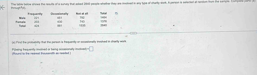 The table below shows the results of a survey that asked 2840 people whether they are involved in any type of charity work. A person is selected at random from the sample. Complete parts (â) 
through (d). 
Frequently Occasionally Not at all Total 
Male 221 451 792 1464
Female 203 430 743 1376
Total 424 881 1535 2840
(a) Find the probability that the person is frequently or occasionally involved in charity work. 
P(being frequently involved or being occasionally involved) =□
(Round to the nearest thousandth as needed.)