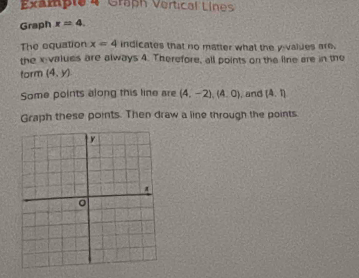 Exampie 4 Graph Vertical Lines 
Graph π =4. 
The equation x=4 indicates that no matter what the y values are. 
the x values are always 4. Therefore, all points on the line are in the 
torm (4,y). 
Some points along this line are (4,-2), (4,0) , and (4.1)
Graph these points. Then draw a line through the points.