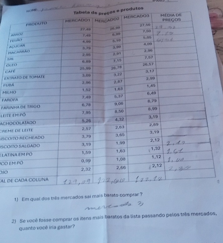 ME: 
produtos 
A 
M 
S 
OL 
CA 
EXT 
FUB 
MIL 
FAR 
FARI 
LEITE 
ACHO 
CRêm 
ISCO 
ISCO 
ELAT 
ICO E 
010 
AL D 
1) Em qual dos três m 
2) Se você fosse comprar os itens mais baratos da lista passando pelos três mercados, 
quanto você iria gastar?