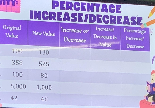 PERCENTACE 
O 
. 
. 
.