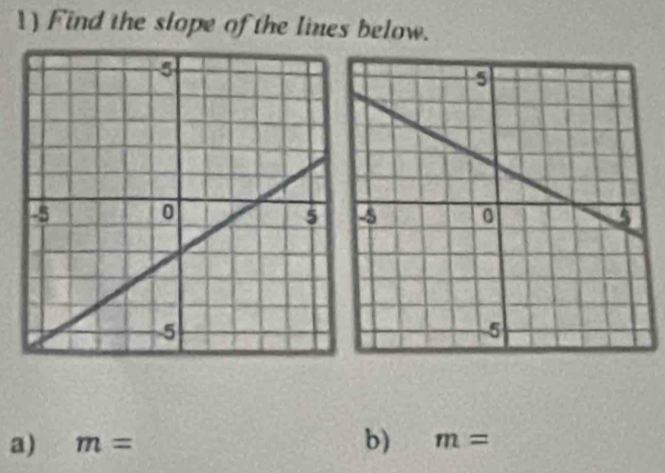 Find the slope of the lines below. 
a) m= b) m=