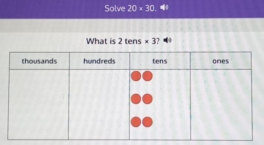 Solve 20* 30
What is 2 tens * 3 7