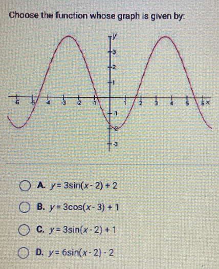 Solved: Choose the function whose graph is given by: A. y=3sin (x-2)+2 ...