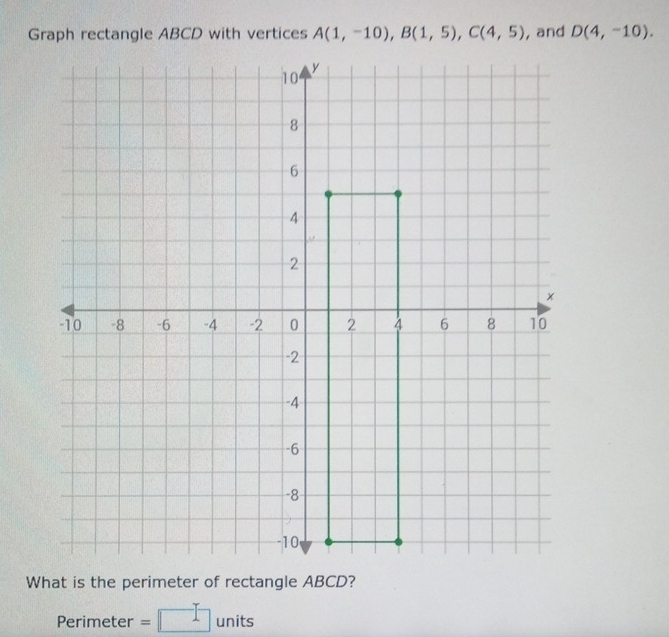 A(1,-10), B(1,5), C(4,5) , and D(4,-10). 
Perimeter = units