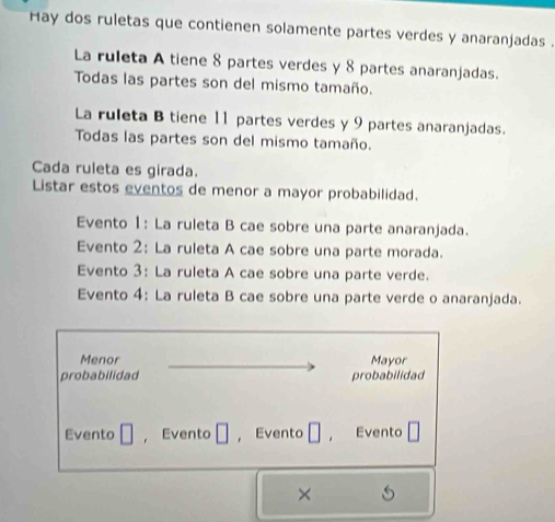 Hay dos ruletas que contienen solamente partes verdes y anaranjadas . 
La ruleta A tiene 8 partes verdes y 8 partes anaranjadas. 
Todas las partes son del mismo tamaño. 
La ruleta B tiene 11 partes verdes y 9 partes anaranjadas. 
Todas las partes son del mismo tamaño. 
Cada ruleta es girada. 
Listar estos eventos de menor a mayor probabilidad. 
Evento 1: La ruleta B cae sobre una parte anaranjada. 
Evento 2: La ruleta A cae sobre una parte morada. 
Evento 3: La ruleta A cae sobre una parte verde. 
Evento 4: La ruleta B cae sobre una parte verde o anaranjada. 
Menor Mayor 
probabilidad probabilidad 
Evento □ ， Evento □ ， Evento □ Evento | 
×