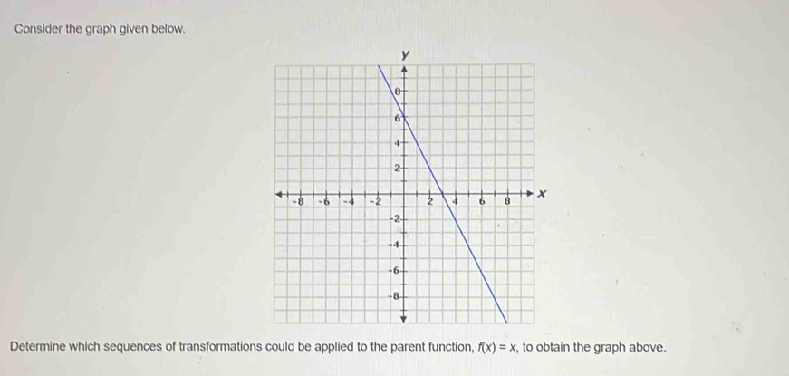 Consider the graph given below. 
Determine which sequences of transformations could be applied to the parent function, f(x)=x , to obtain the graph above.