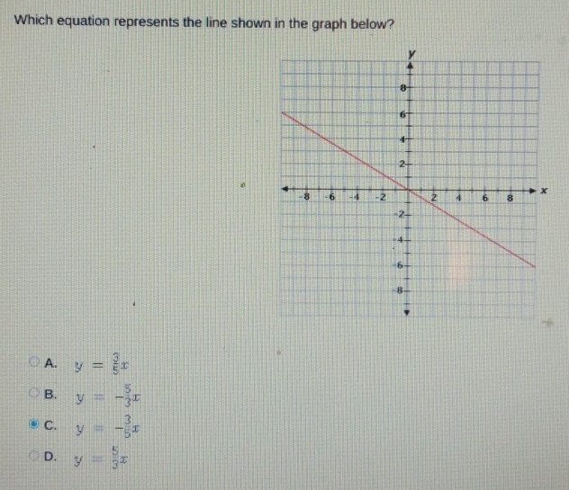 Which equation represents the line shown in the graph below?
A. y= 3/5 x
B. y=- 5/3 x
C. y=- 3/5 x
D. y= 5/3 x