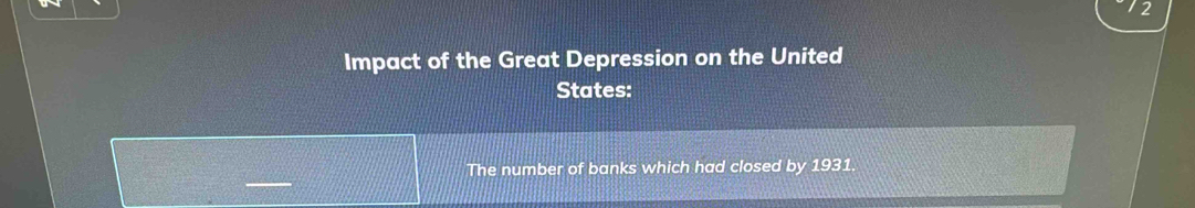 Impact of the Great Depression on the United 
States: 
The number of banks which had closed by 1931.