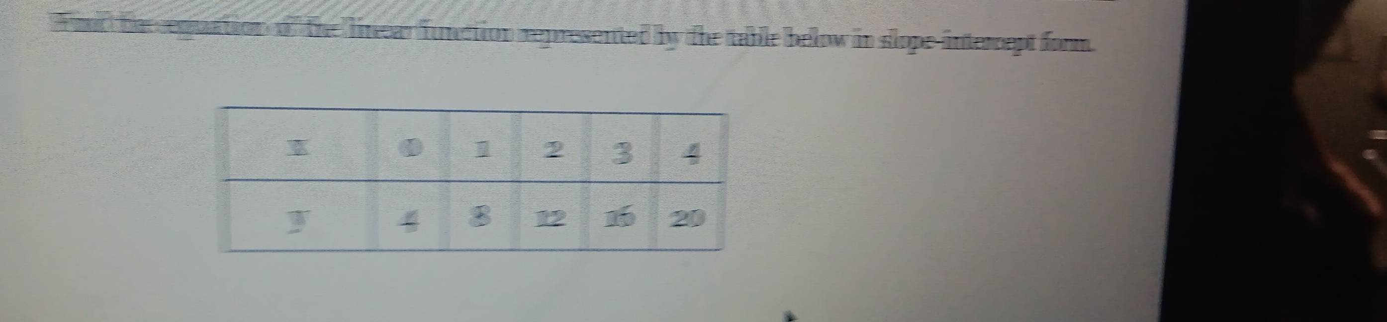 and ha cequation of the linear function represented by the table below in slope interept form