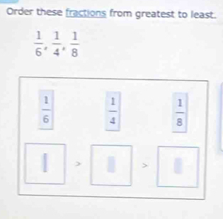 Order these fractions from greatest to least.
 1/6 , 1/4 , 1/8 