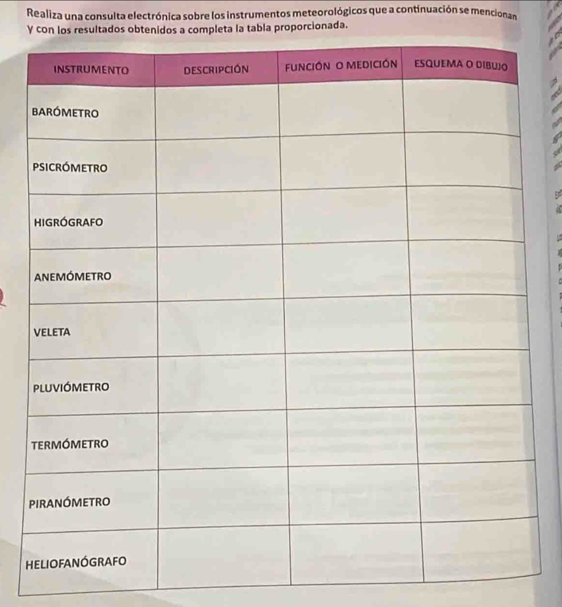 Realiza una consulta electrónica sobre los instrumentos meteorológicos que a continuación se mencionan 
γ con los resultados obtenidos a completa la tabla proporcionada. 
B 
p
H