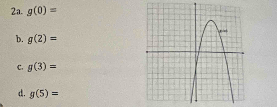 g(0)=
b. g(2)=
C. g(3)=
d. g(5)=