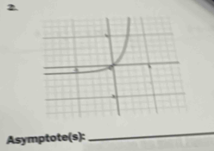 Asymptote(s): 
_