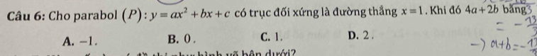 Cho parabol ( P):y=ax^2+bx+c có trục đối xứng là đường thẳng x=1. Khi đó 4a+2b bǎng3
A. -1. B. ( . C. 1. D. 2.
1 bân duới2