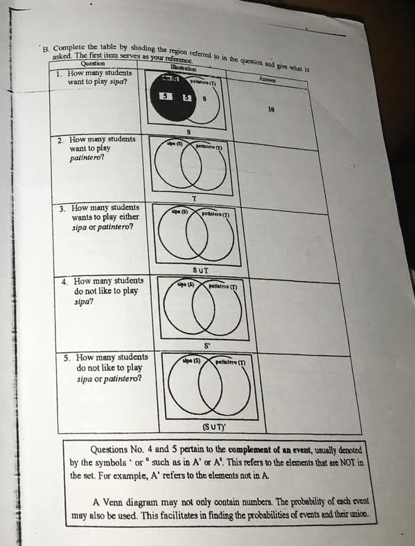 plere the table by 
Questions No. 4 and 5 pertain to the complement of an event, usually denoted
by the symbols ` ore such as in A' or A° This refers to the elements that are NOT in
the set. For example, A' refers to the elements not in A.
A Venn diagram may not only contain numbers. The probability of each event
may also be used. This facilitates in finding the probabilities of events and their union.