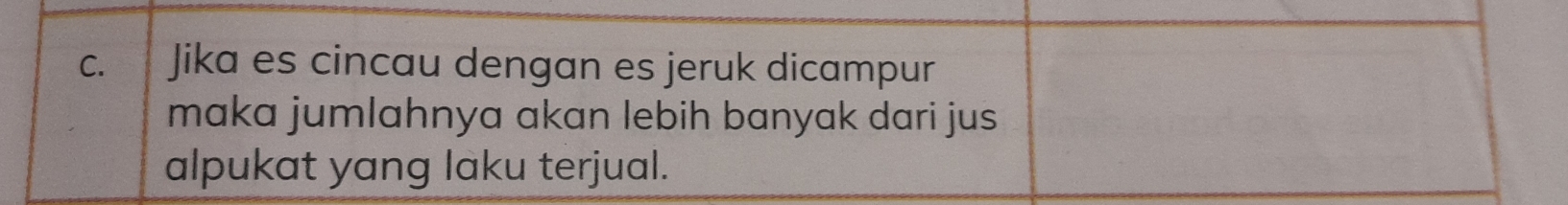 Jika es cincau dengan es jeruk dicampur 
maka jumlahnya akan lebih banyak dari jus 
alpukat yang laku terjual.