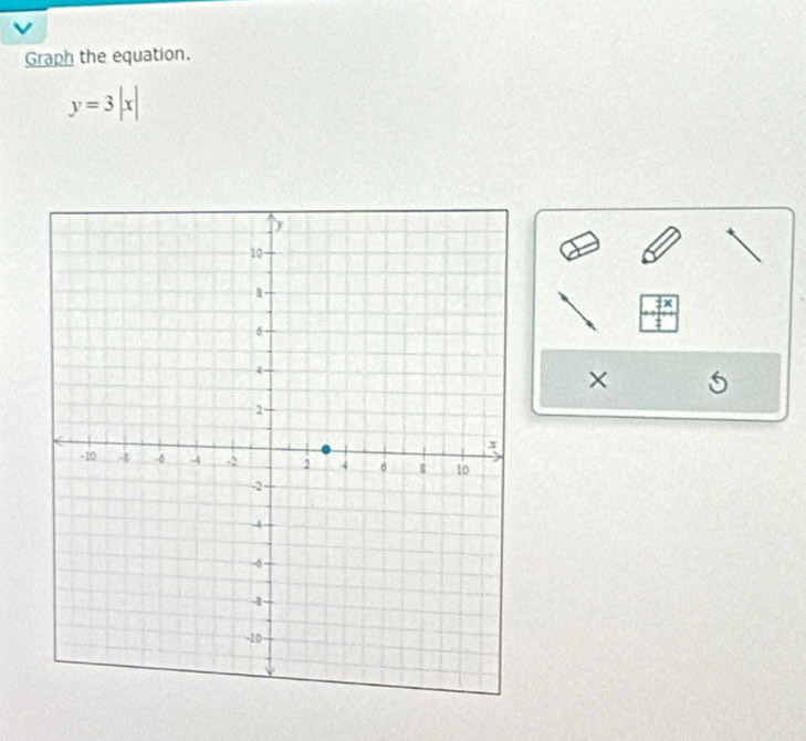 Graph the equation.
y=3|x|
×