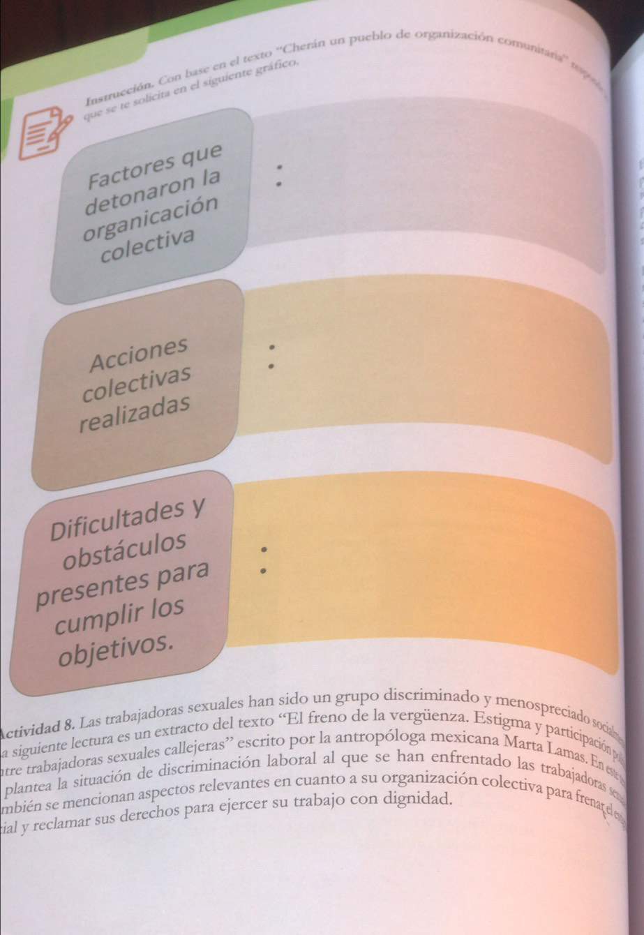 Instrucción. Con base en el texto ''Cherán un pueblo de organización comunitara'' te 
que se te solicita en el siguiente gráfico 
Factores que 
detonaron la 
organicación 
colectiva 
Acciones 
colectivas 
realizadas 
Dificultades y 
obstáculos 
presentes para 
cumplir los 
objetivos. 
Actividad 8. Las trabajadoras sexuales han sido un grupo discriminado y menospreciado socialh 
La siguiente lectura es un extracto del texto “El freno de la vergüenza. Estigma y participación p 
ntre trabajadoras sexuales callejeras' escrito por la antropóloga mexicana Marta Lamas. En esta 
plantea la situación de discriminación laboral al que se han enfrentado las trabajadoras sena 
mbién se mencionan aspectos relevantes en cuanto a su organización colectiva para frenare e 
cial y reclamar sus derechos para ejercer su trabajo con dignidad.