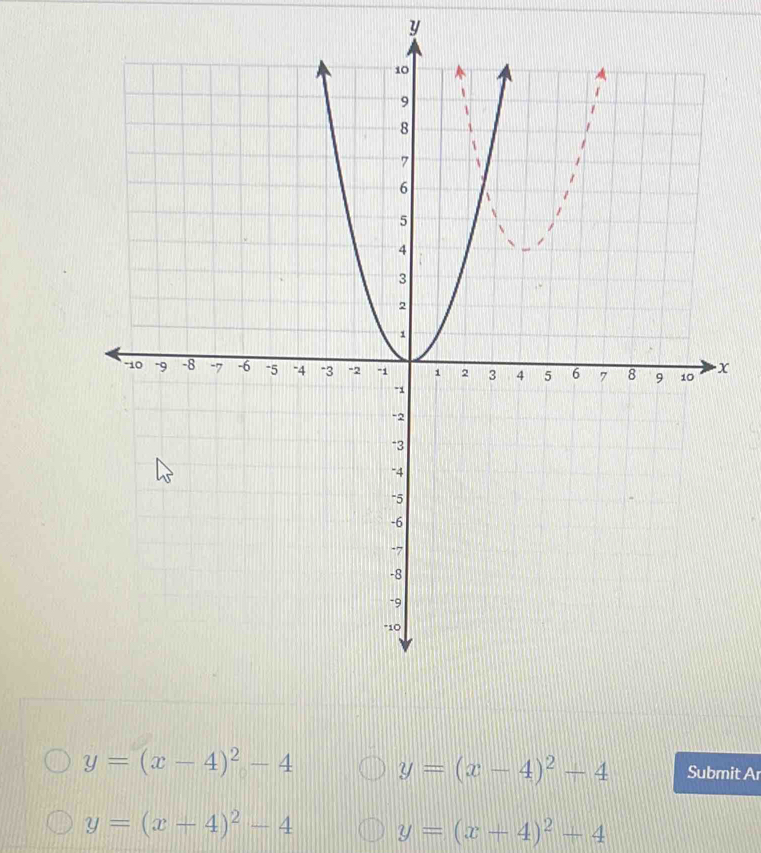 y
x
y=(x-4)^2-4 y=(x-4)^2-4 Submit Ar
y=(x+4)^2-4 y=(x+4)^2+4