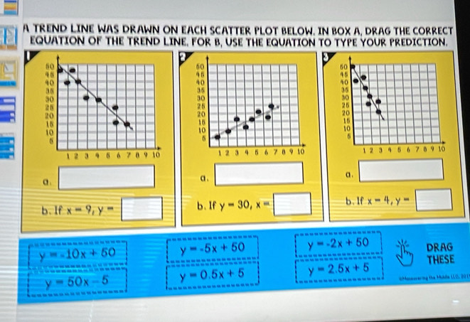 A TREND LINE WAS DRAWN ON EACH SCATTER PLOT BELOW. IN BOX A, DRAG THE CORRECT
EQUATION OF THE TREND LINE. FOR B, USE THE EQUATION TO TYPE YOUR PREDICTION.
38
60
40
a6
30
30
26
26
20
20
15
16
10
10
8
1 2 3 4 6 6 7 a 9 10 1 2 3 q 5 6 7 9 10
overline 
a . a . _  □
a.
b. If x-9, y=□ b. If y-30, x=□ b. If x-4, y=□
y=-10x+50 y=-5x+50 y=-2x+50 DRAG
THESE
y=50x-5 y=0.5x+5 y=2.5x+5 cMosaovering the Mudla LLC. 201