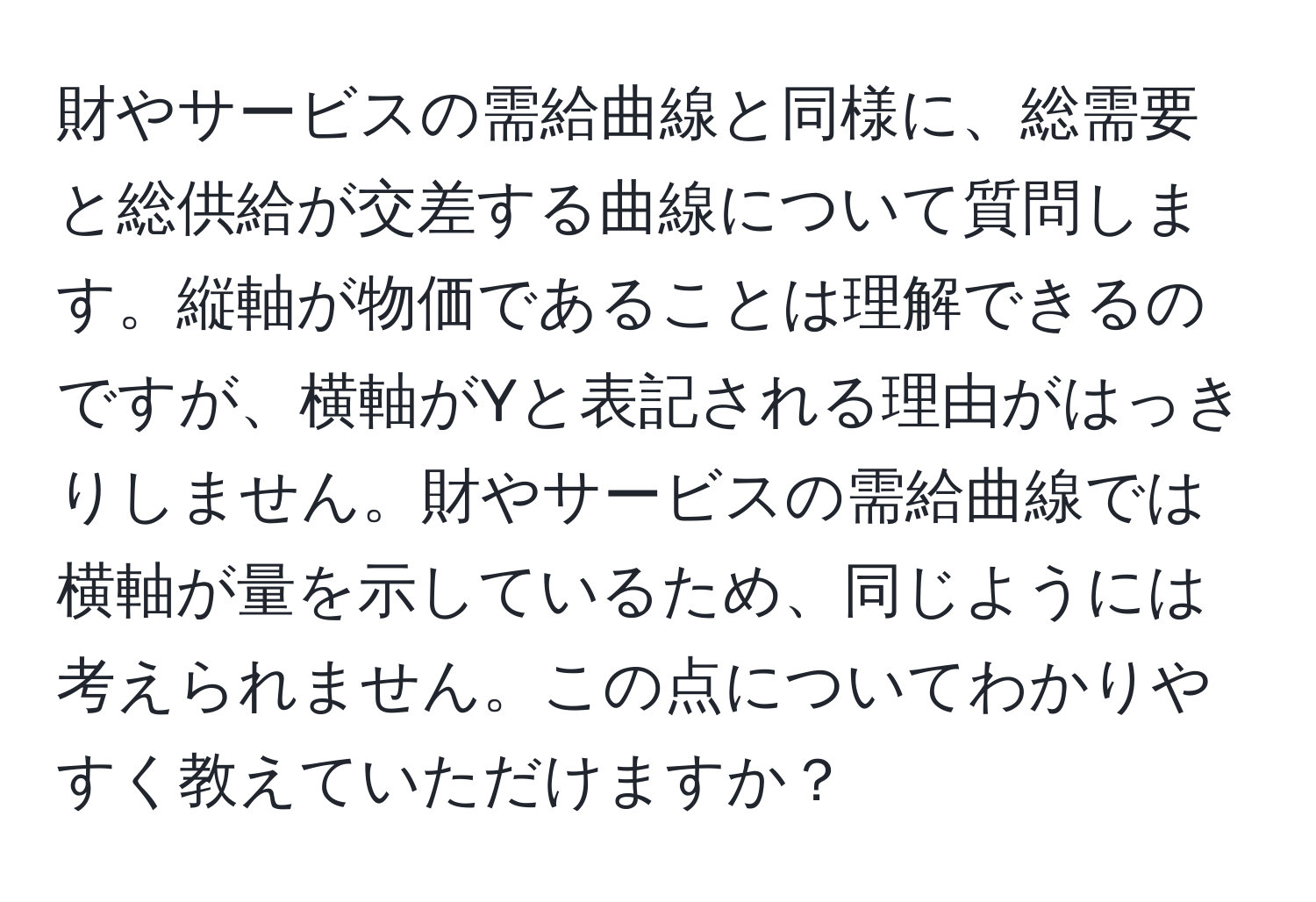 財やサービスの需給曲線と同様に、総需要と総供給が交差する曲線について質問します。縦軸が物価であることは理解できるのですが、横軸がYと表記される理由がはっきりしません。財やサービスの需給曲線では横軸が量を示しているため、同じようには考えられません。この点についてわかりやすく教えていただけますか？