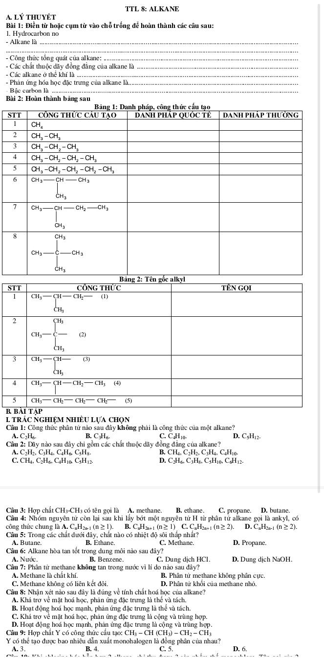 TTL 8: ALKANE
A. Lý THUYÉT
Bài 1: Điền từ hoặc cụm từ vào chỗ trống để hoàn thành các câu sau:
1. Hydrocarbon no
- Alkane là_
_
-  Công thức tổng quát của alkane:
- Các chất thuộc dãy đồng đẳng của alkane là_
- Các alkane ở thể khí là_
- Phản ứng hóa học đặc trưng của alkane là_
Bâc carbon là_
Bài 2: Hoàn thành bảng sau
B
. TRÁC NGHIỆM NHiÈU LựA chọn
Câu 1: Công thức phân tử nào sau đây không phải là công thức của một alkane?
.C_2H_6. B. C_3H_6. C. C₄H10- D. C₅H₁2-
Câu 2:Diy y nào sau day chi gồm các chất thuộc dãy đồng đăng của alkane?
A C_2H_2,C_3H_4,C_4H_6,C_5H_8.
B. CH_4,C_2H_2,C_3H_4,C_4H_10.
C. CH_4,C_2H_6,C_4H_10,C_5H_12. D. C_2H_6,C_3H_8,C_5H_10,C_6H_12.
Câu 3: Hợp chất CH_3-CH_3 có tên gọi là A. methane. B. ethane. C. propane. D. butane.
Câu 4: Nhóm nguyên tử còn lại sau khi lấy bớt một nguyên tử H từ phân tử alkane gọi là ankyl, có
công thức chung là A.C_nH_2n-1(n≥ 1). B. C_nH_2n+1(n≥ 1) C.C_nH_2n+1(n≥ 2). D. C_nH_2n-1(n≥ 2).
Câu 5: Trong các chất dưới đây, chất nào có nhiệt độ sôi thắp nhất?
A. Butane. B. Ethane. C. Methane. D. Propane.
Câu 6: Alkane hòa tan tốt trong dung môi nào sau đây?
A. Nước. B. Benzene. C. Dung dịch HCl. D. Dung dịch NaOH.
Câu 7: Phân tử methane không tan trong nước vì lí do nào sau đây?
A. Methane là chất khí.  B. Phân tử methane không phân cực.
C. Methane không có liên kết đôi. D. Phân tử khối của methane nhỏ.
Câu 8: Nhận xét nào sau đây là đúng về tính chất hoá học của alkane?
A. Khá trơ về mặt hoá học, phản ứng đặc trưng là thể và tách.
B. Hoạt động hoá học mạnh, phản ứng đặc trưng là thể và tách.
C. Khá trơ về mặt hoá học, phản ứng đặc trưng là cộng và trùng hợp.
D. Hoạt động hoá học mạnh, phản ứng đặc trưng là cộng và trùng hợp.
Câu 9: Hợp chất Y có công thức cầu tạo: CH_3-CH(CH_3)-CH_2-CH_3
Y có thể tạo được bao nhiêu dẫn xuất monohalogen là đồng phân của nhau?
A. 3. B. 4. C. 5. D. 6.