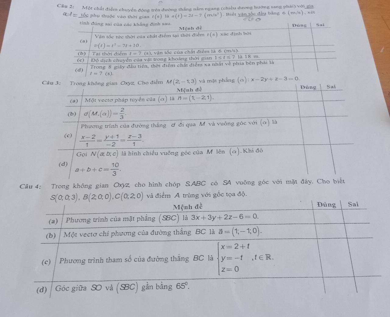 Một chất điểm chuyển động trên đường thẳng nằm ngang (chiều đương hướng sang phải) với gia
a-1= tốc phụ thuộc vào thời gian t(s) là a(t)=2t-7(m/s^2). Biết downarrow tận tốc đầu bằng 6 (m/s), xét
và mặt phẳng (alpha ):x-2y+z-3=0.
Câu 4: Trong không gian Oxyz, cho hình chóp SABC có SA vuông góc với mặt đáy. C
và điểm A trùng với gốc tọa độ.